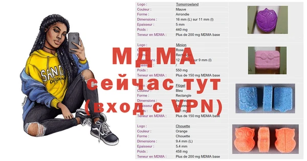 ALPHA PVP Наволоки